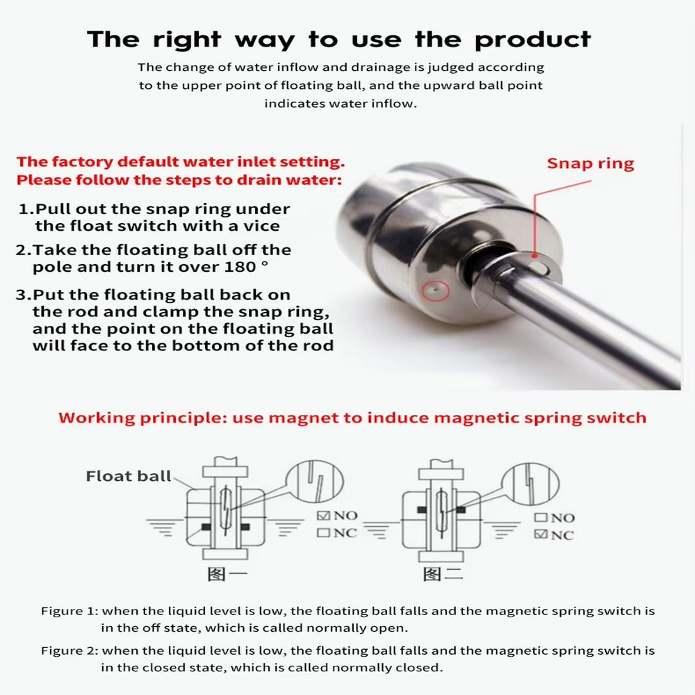 Stainless steel float level switch position sensor indicator float ...
