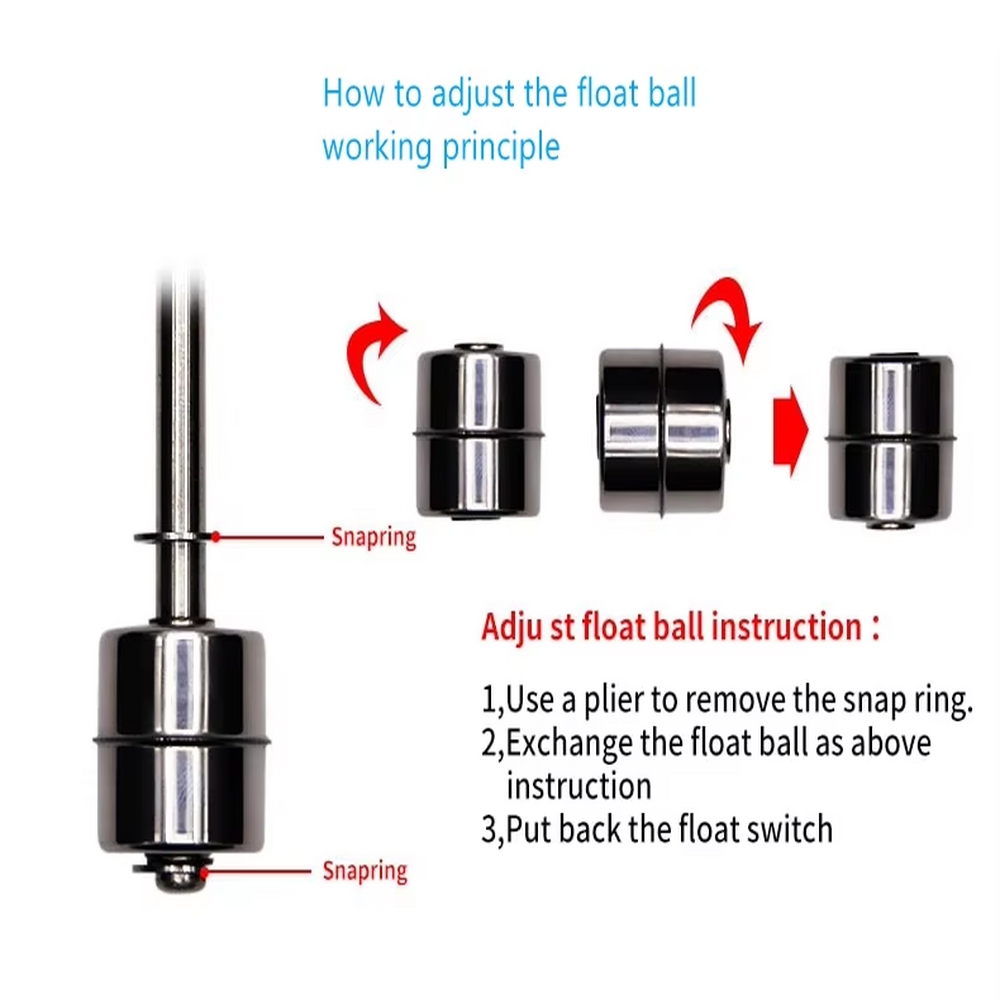 Stainless steel float level switch position sensor indicator float ...
