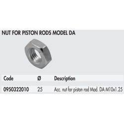 0950322010 Socoje Rod Nut M10x1.25 1pc