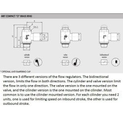 9001001C Flow Regulator for Cylinder Ø4mmxM5 MRF O M Brass 9001001C Flow Regulator for Cylinder Ø4mmxM5 MRF O M Brass