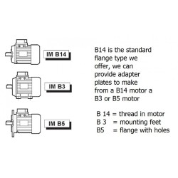 AC Motor TN80A 2 Pole 0.75kW 3000RPM B14 Flange AC Motor TN80A 2 Pole 0.75kW 3000RPM B14 Flange