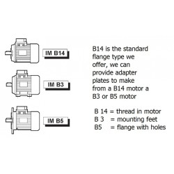 AC Motor TN90L 2 Pole 2.2kW 3000RPM B14 Flange AC Motor TN90L 2 Pole 2.2kW 3000RPM B14 Flange