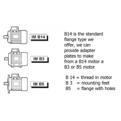 AC Motor TN90L 6 Pole 0.75kW 1000RPM B14 Flange AC Motor TN90L 6 Pole 0.75kW 1000RPM B14 Flange