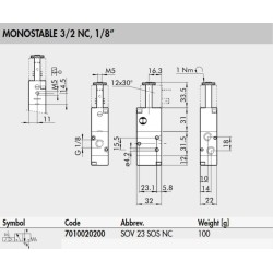 7010020200 Monostable valve 3/2 1/8“ 7010020200 Monostable valve 3/2 1/8“
