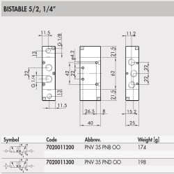 7020011200 5/2 1/4‘‘ Pneumatic Valve BIstable (Pneumatically operated) 7020011200 5/2 1/4‘‘ Pneumatic Valve BIstable (Pneumatically operated)