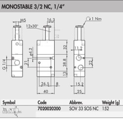 7020020200 Monostable valve 3/2 1/4“ 7020020200 Monostable valve 3/2 1/4“
