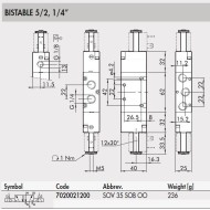 7020021200 BIstable valve 5/2 1/4‘‘ 7020021200 BIstable valve 5/2 1/4‘‘