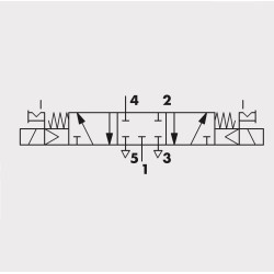 7020022100 Mono-stable valve 5/3 1/4inch (Closed Center) 7020022100 Mono-stable valve 5/3 1/4inch (Closed Center)