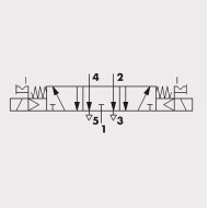 7020022200 Mono-stable valve 5/3 1/4inch (Open Center) 7020022200 Mono-stable valve 5/3 1/4inch (Open Center)