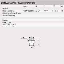 W0970520002 MWSVE Silenced Exhaust Regulator (Valve) 1/4inch W0970520002 MWSVE Silenced Exhaust Regulator (Valve) 1/4inch