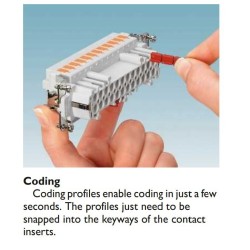 Coding profile - CP-HC - 1686478 (strip of 4 pieces) Coding profile - CP-HC - 1686478 (strip of 4 pieces)