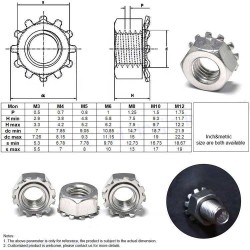 M3 M4 M5 M6 M8 M10 SS304 316 Self Locking Wheel Nylon Tooth K Lock Nuts