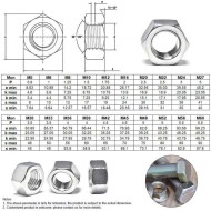 SS304 316 M3 M4 M5 M6 M8 DIN934 Long Weld Hexagon Coupling Cap Flange Hex Nut SS304 316 M3 M4 M5 M6 M8 DIN934 Long Weld Hexagon Coupling Cap Flange Hex Nut
