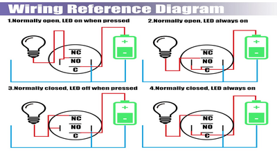 Ultimate Guide to Spring Loaded Push Button Switches: Everything You Need to Know