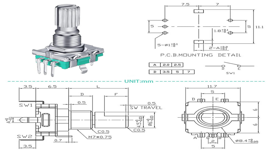 Application of Rotary switches Application of Rotary switches