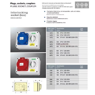 IP67 16A 32A 3P 4P 5P International Standard Socket with Switches and Mechanical Interlock IP67 16A 32A 3P 4P 5P International Standard Socket with Switches and Mechanical Interlock
