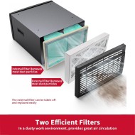 MCF03 Air Filtration System 3-Speed Hanging Ceiling Dust Collectors for Woodworking Remote Controlled Dust Collection Systems for Shop Garage MCF03 Air Filtration System 3-Speed Hanging Ceiling Dust Collectors for Woodworking Remote Controlled Dust Collection Systems for Shop Garage