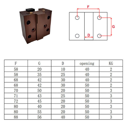 CNC Lathe Fixed Tool Holder End Face Tool Holder Lathe Machining Accessories CNC Lathe Fixed Tool Holder End Face Tool Holder Lathe Machining Accessories