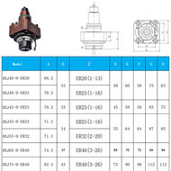SCJ40 SCJ45 SCJ55 urret Tool Turning And Milling Power Head Radial Z Axis 0 Degree Tool Holder SCJ40 SCJ45 SCJ55 urret Tool Turning And Milling Power Head Radial Z Axis 0 Degree Tool Holder