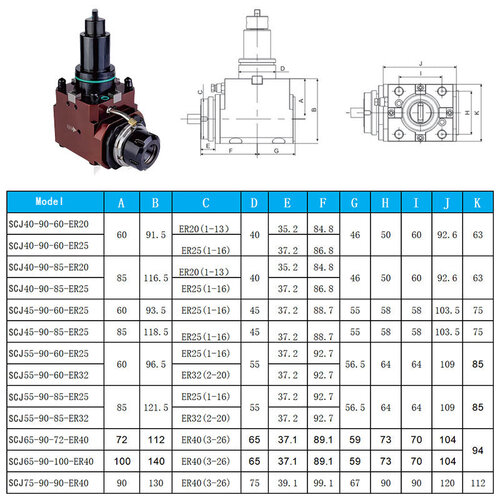 SCJ45 Live Tool Holders for Lathe Turret Driven Tool Holder BMT Tool Holder SCJ45 Live Tool Holders for Lathe Turret Driven Tool Holder BMT Tool Holder