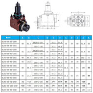 SCJ65 Live tool holders for lathe turret driven tool holder BMT tool holder SCJ65 Live tool holders for lathe turret driven tool holder BMT tool holder