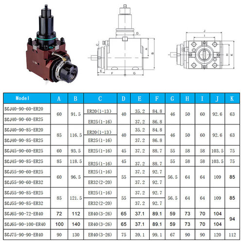 SCJ65 Live tool holders for lathe turret driven tool holder BMT tool holder SCJ65 Live tool holders for lathe turret driven tool holder BMT tool holder