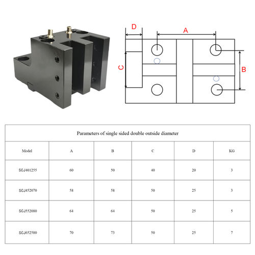 SCJ652580 C552580 Lathe Fixed Tool Holder Outside Diameter CNC Turning and Milling Compound Power Head SCJ652580 C552580 Lathe Fixed Tool Holder Outside Diameter CNC Turning and Milling Compound Power Head