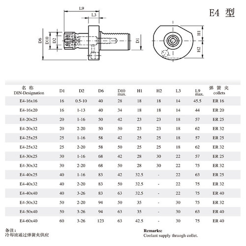VDI rectangular horizontal tool holder Static tool holder CNC machine tool E4 spring chuck tool holder VDI rectangular horizontal tool holder Static tool holder CNC machine tool E4 spring chuck tool holder
