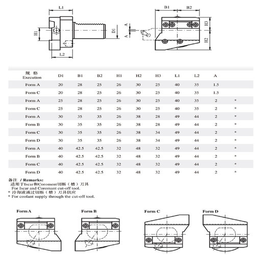 VDI Rectangular Transverse Tool Tolder DIN69880 Static Tool Holder For CNC Machine VDI Rectangular Transverse Tool Tolder DIN69880 Static Tool Holder For CNC Machine