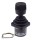 Joysticks