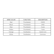 PC2430 Pendant Controller 2 Axis Joystick USB PC2430 Pendant Controller 2 Axis Joystick USB