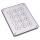 Keypads