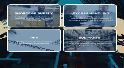 Exploring the Versatility of Tactile Switches in Everyday Technology