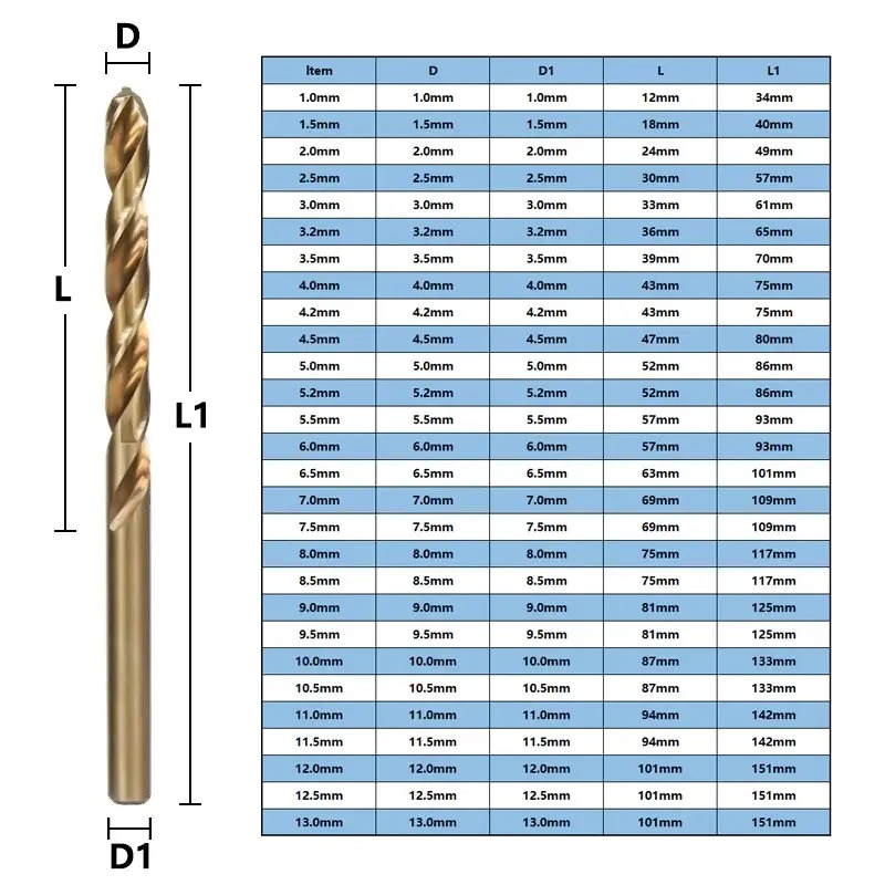 1.0-13mm Cobalt Coated Twist Drill Bit Set HSS M35 Gun Drill Bit for Wood/Metal Hole Cutter Power Tools