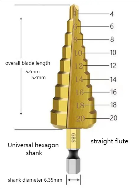 Pagoda Step Drill Bit 4241 4-32