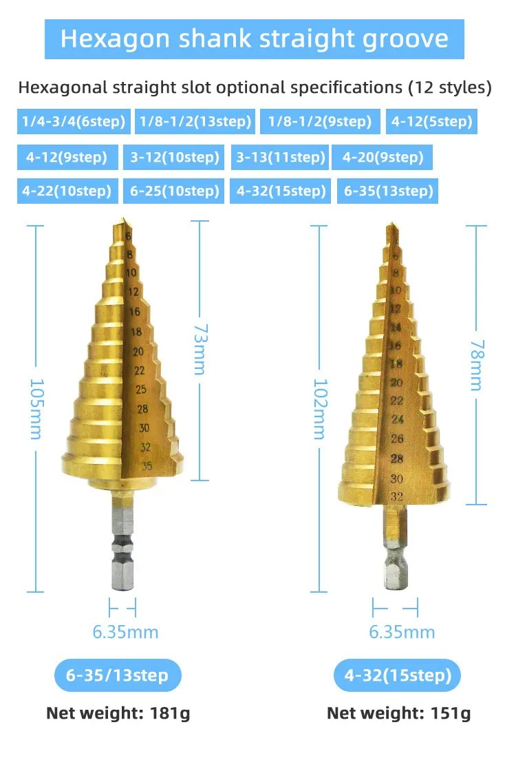 Step Drill Bit Metric Pagoda Shape Hole Cutter HSS Steel Cone Drill Bit