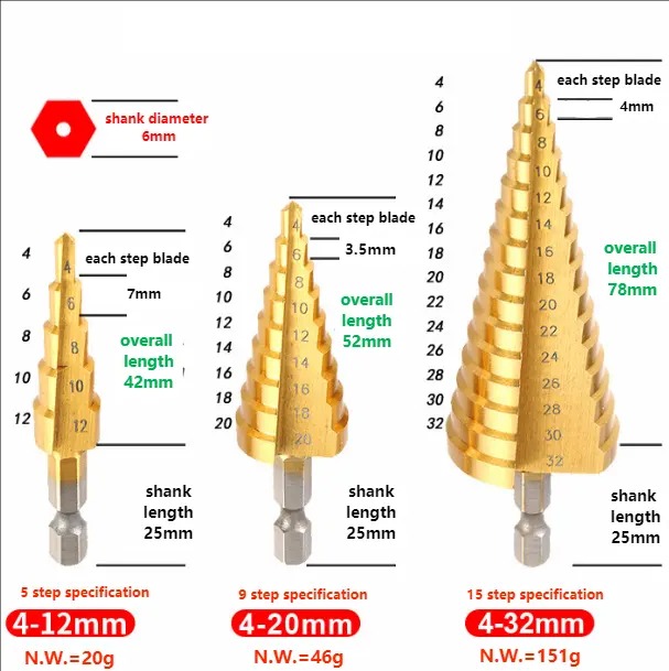 Pagoda Step Drill Bit 4241 4-32
