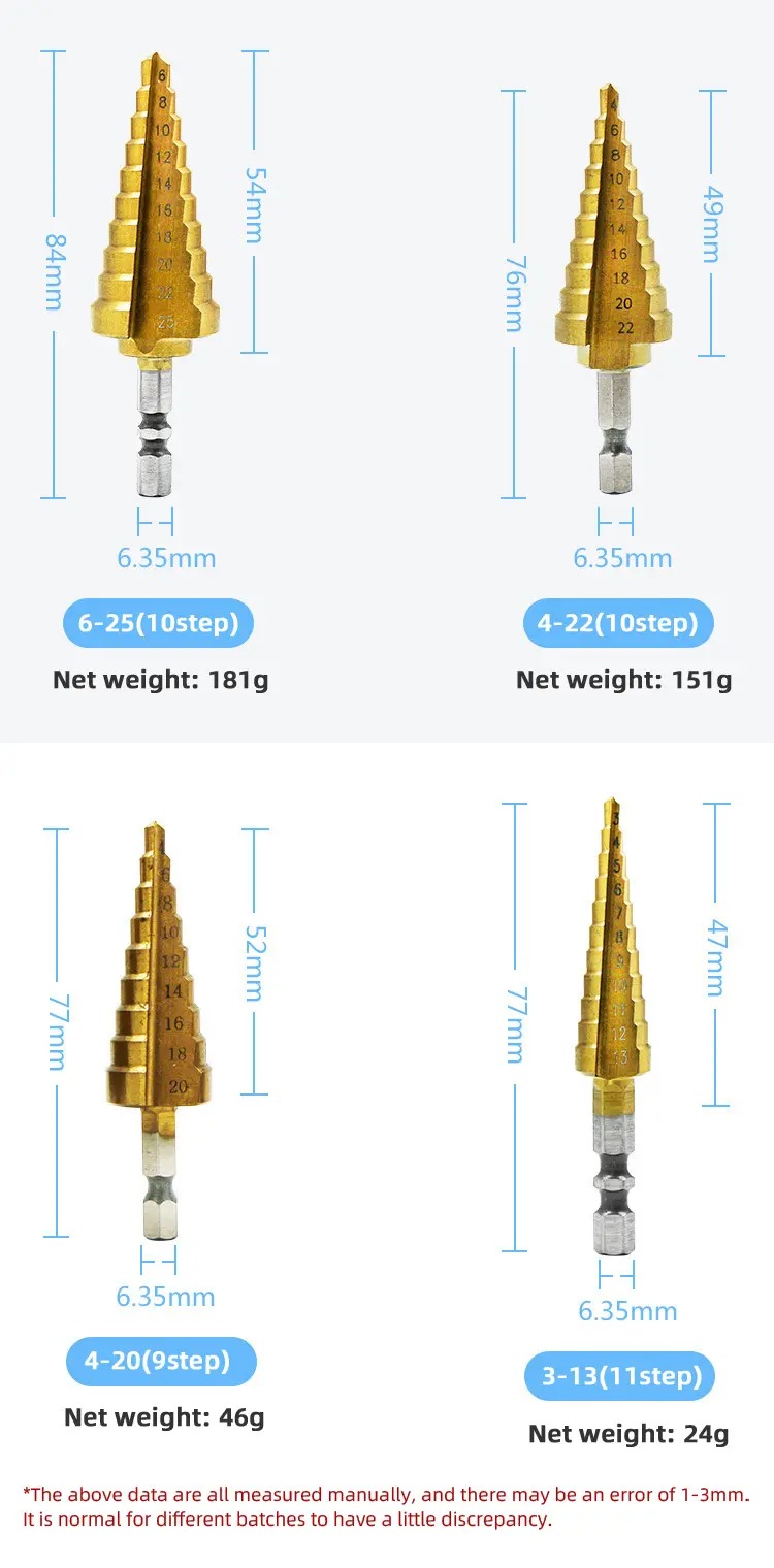 Step Drill Bit Metric Pagoda Shape Hole Cutter HSS Steel Cone Drill Bit