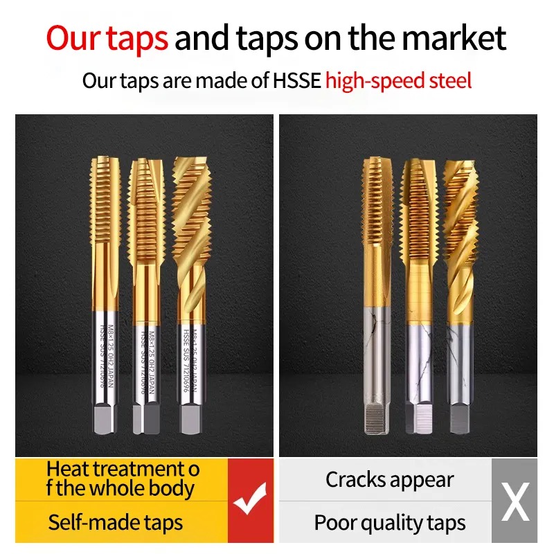Bright Finishing HSS Forming Tap | Titanium Plated Taps for High-Precision Threading in Steel Aluminum and Custom Machining