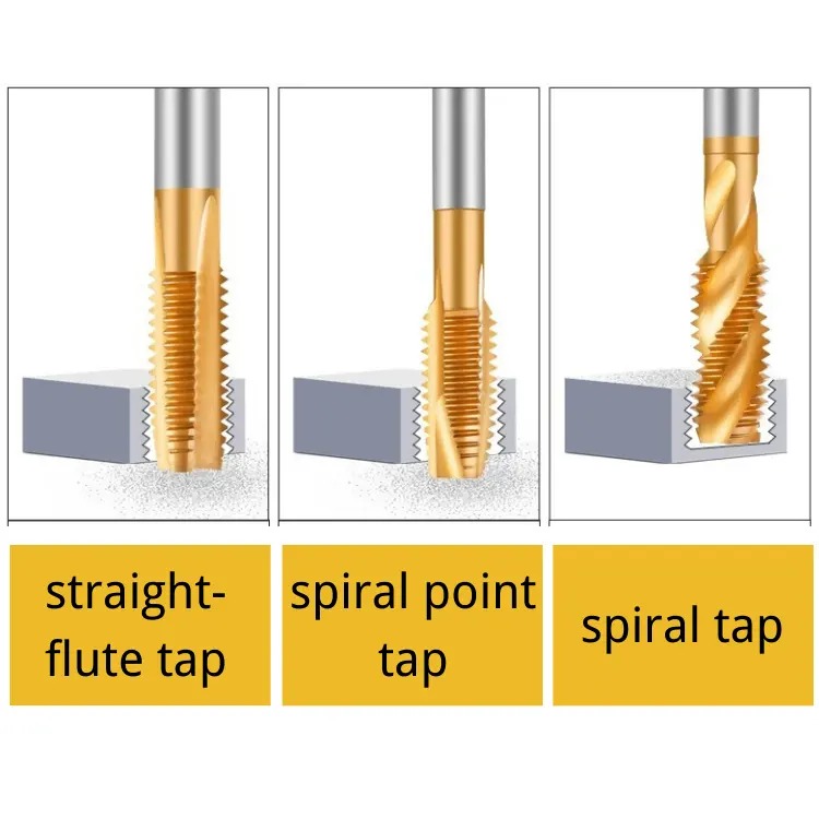 M2 M3 M4 M6 M8 HSS Straight Flute Tap Spiral Point Taps Spiral Tap Straight-flute Tap HSS Spiral Pointed Machine Thread Taps