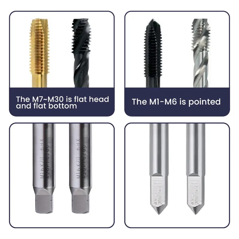 Factory Direct Sales High Performance DIN371 Machine Spiral Tap M1-M30 Full Size DIN376 Spiral Pointed Tap TIN Coating