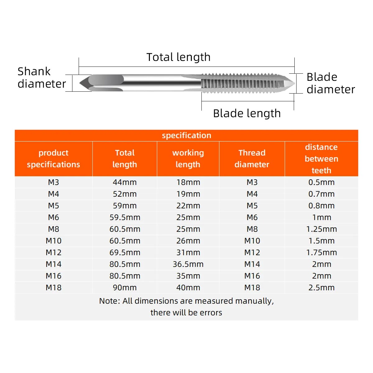 HSS Alloy Steel Hand Screw Thread Metric Plug Tap Screw Taps Drill Bit Set Straight Flute Thread Screw Tap