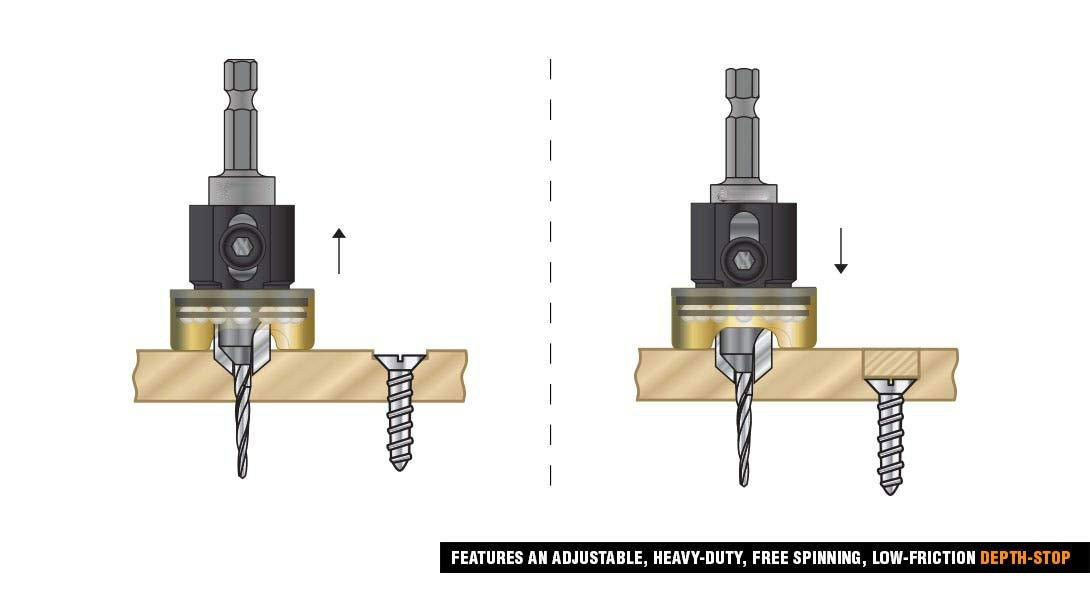 82 Degree Carbide Tipped Woodworking Countersink Drill Bits with Adjustable Depth Stop No Thrust Ball Bearing