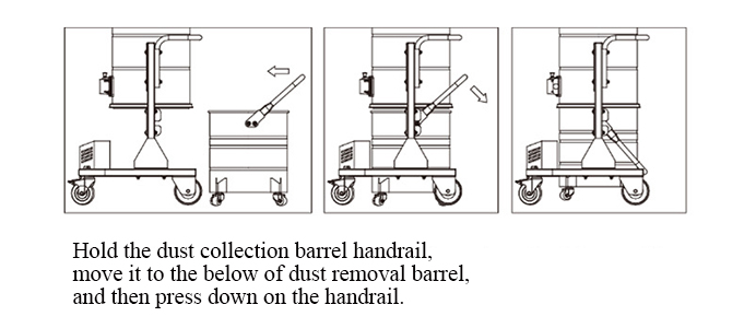 Heavy Duty Industrial Vacuum Cleaner, High Power