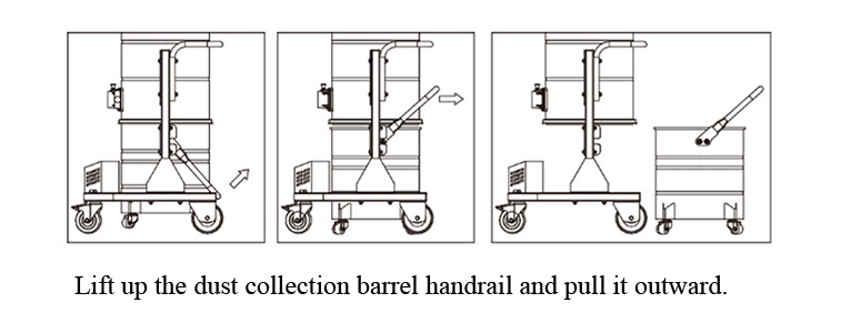 Heavy Duty Industrial Vacuum Cleaner, High Power