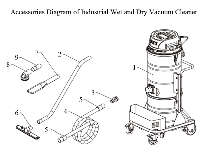 Industrial Vacuum Cleaner, Wet and Dry, 3000W