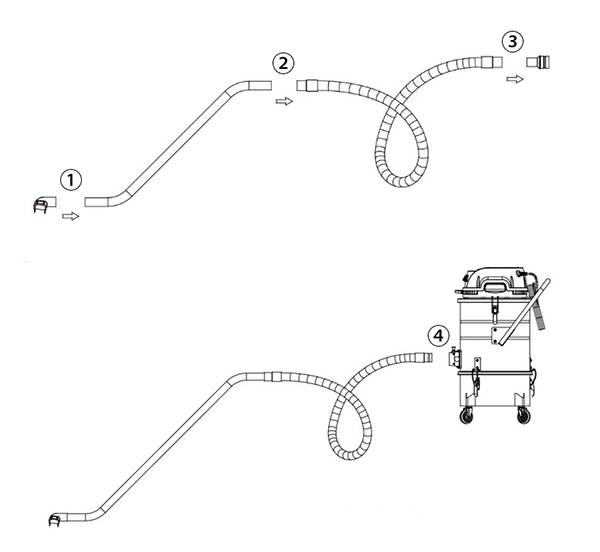 Industrial Vacuum Cleaner, Wet and Dry, 3000W
