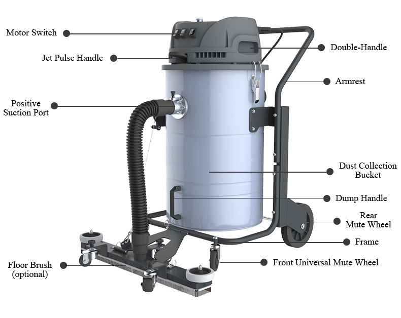 Industrial Vacuum Cleaner with HEPA, Upright, Single Phase
