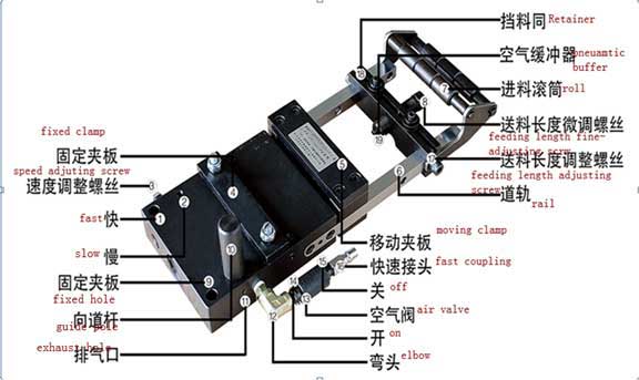 China shenzhen factory automatic punch press machines AF-5C Air Feeder penumatic feeder machine