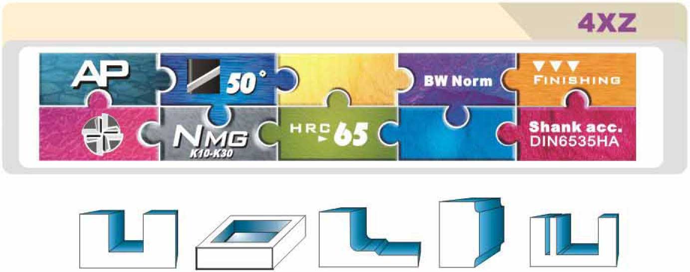 3/16" Dia x 1 3/16", 4 Flute, Solid Carbide End Mill, LOC Made In China